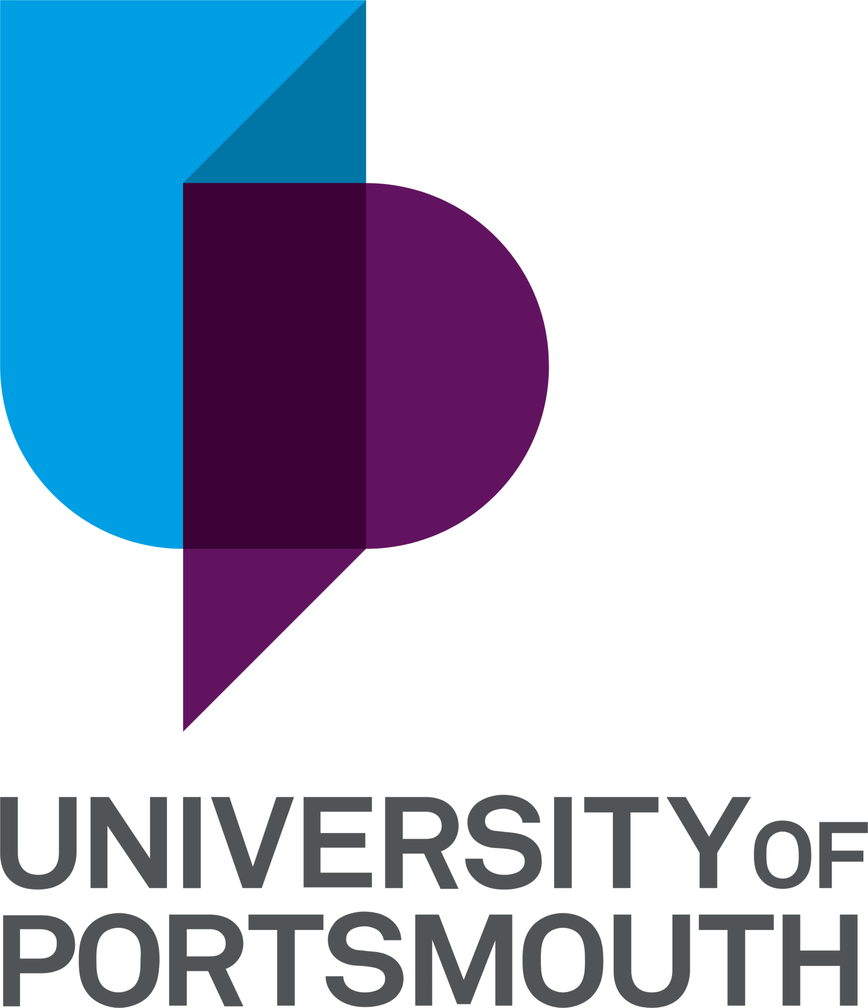 University of Portsmouth 